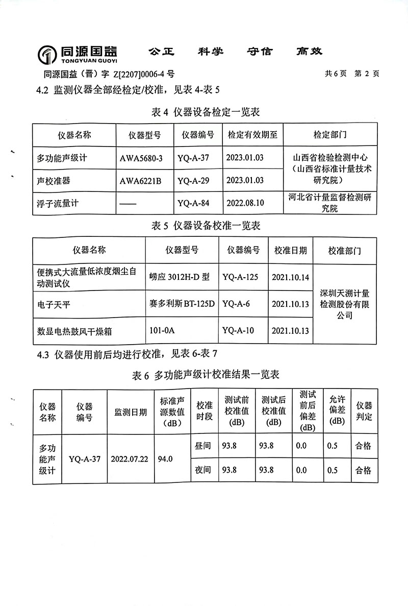 2022年3季度監(jiān)測(cè)報(bào)告-7 副本