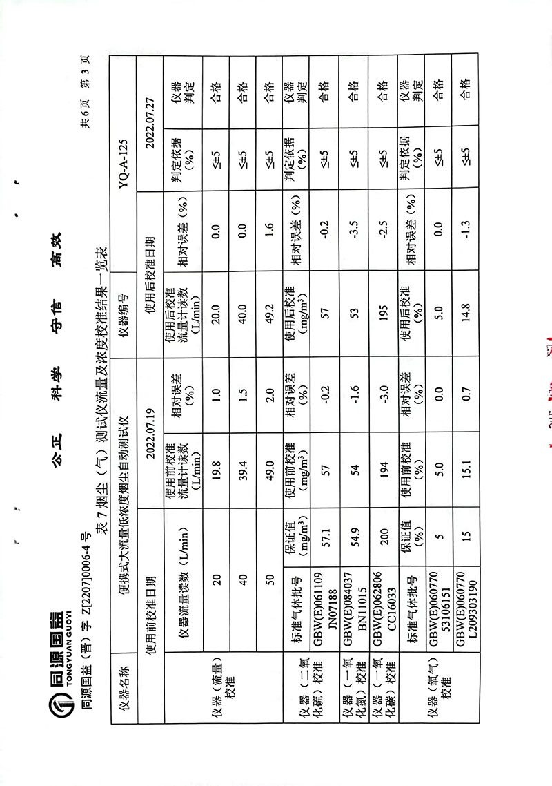 2022年3季度監(jiān)測(cè)報(bào)告-8 副本