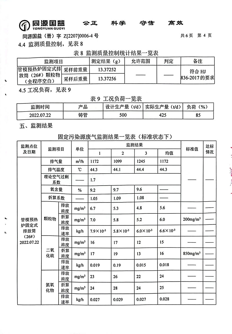 2022年3季度監(jiān)測(cè)報(bào)告-9 副本