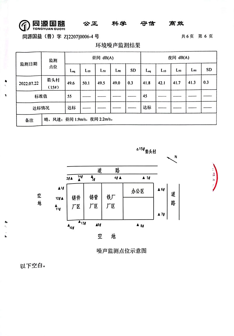 2022年3季度監(jiān)測(cè)報(bào)告-11 副本